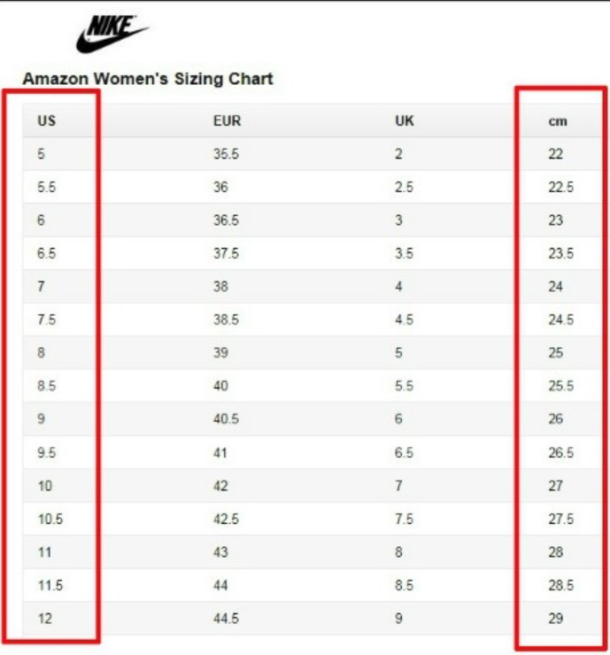 미국 여성 신발 사이즈표[나이키]