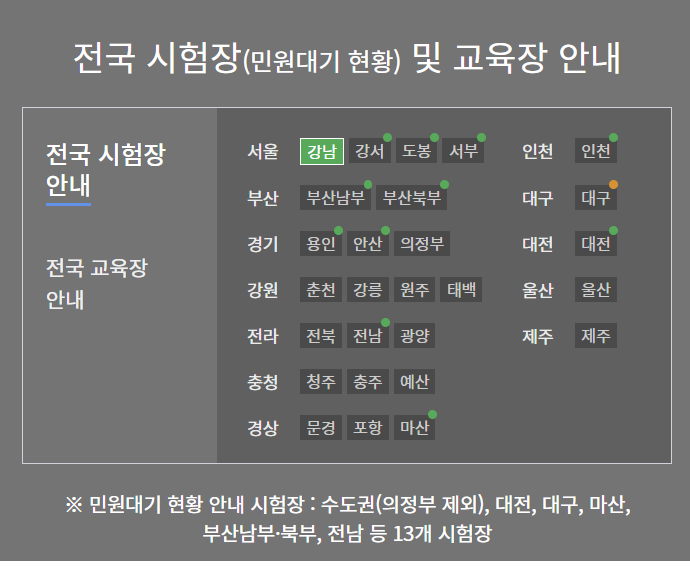 Alt 속성 문제 해결 설명 이미지