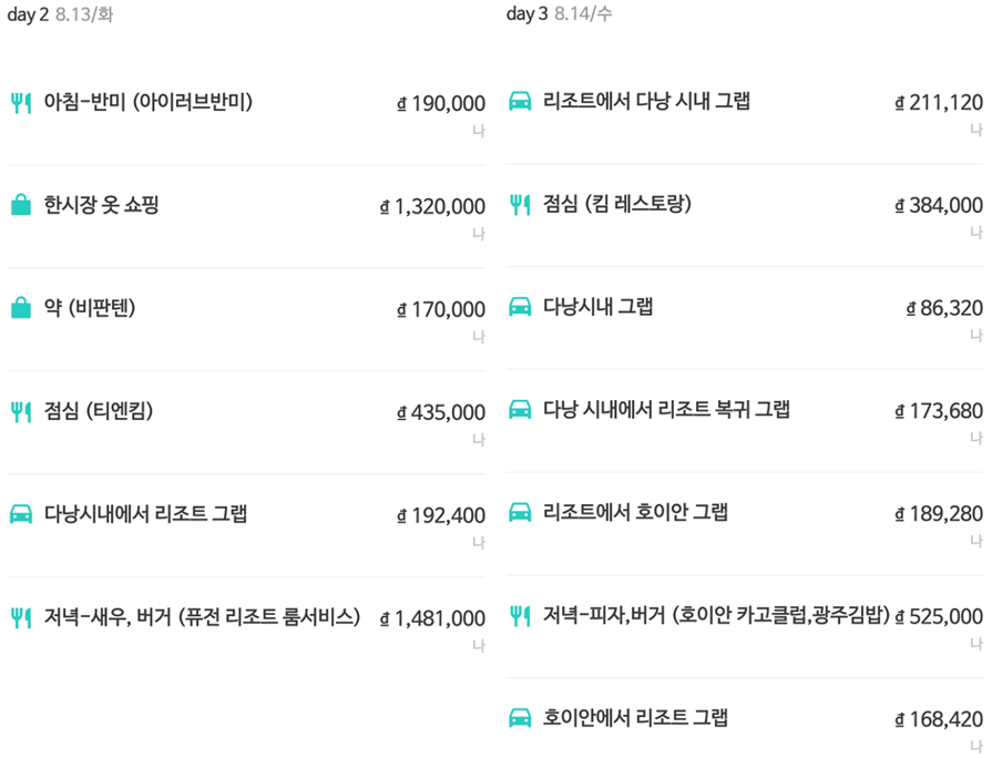 다낭-여행-환전-얼마나-둘째날-셋째날-지출내역-공유하는-사진