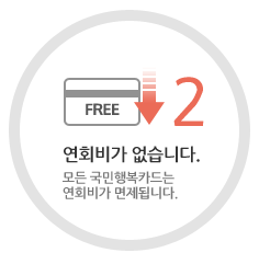 국민행복카드 신청
