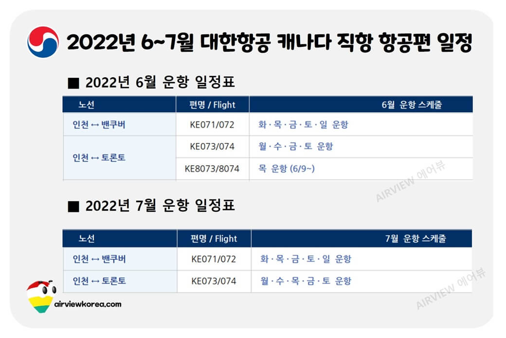 2022년-6월-7월-대한항공-캐나다-직항-항공편-일정-정리-표