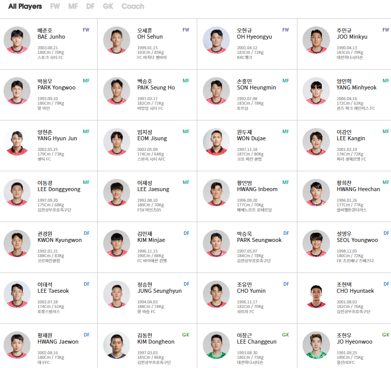 오만전 요르단전 대표팀 명단