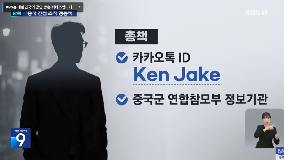 중국인 간첩 조직의 구조와 활동