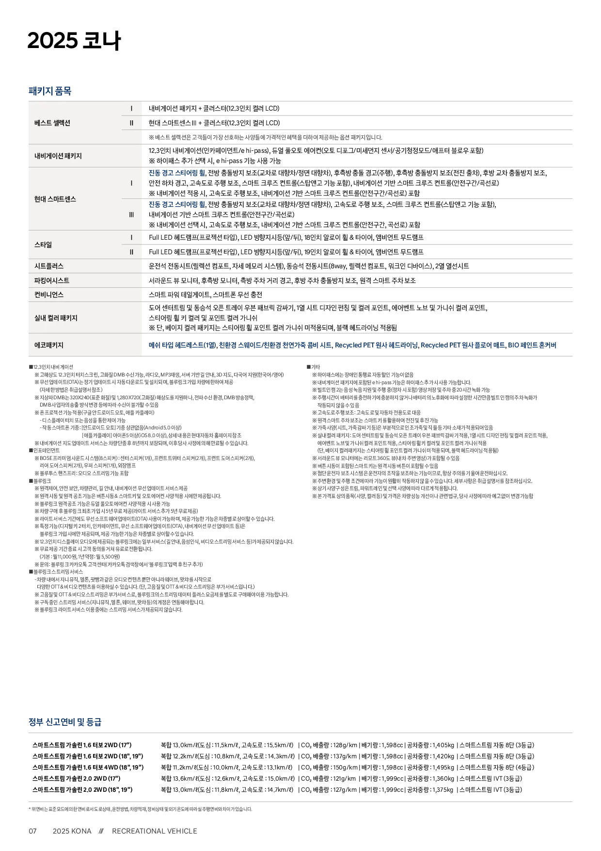 2025 현대 코나 이미지