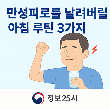 만성피로를 날려버릴 아침 루틴 3가지를 보여주는 이미지