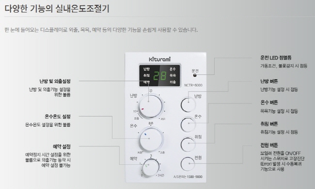 귀뚜라미 보일러 실내온도조절기 종류 및 기능 NCTR-6000