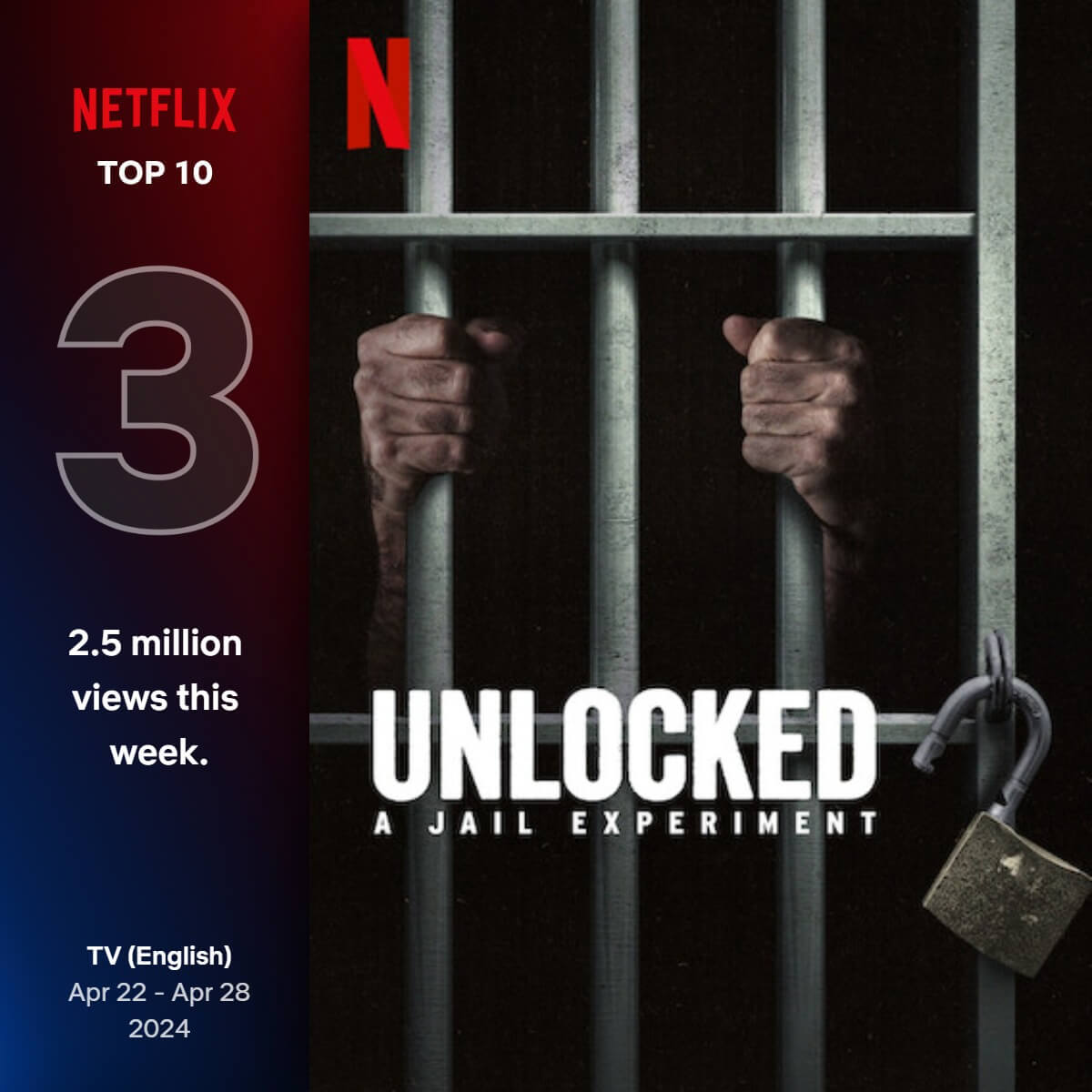 넷플릭스 글로벌 top10