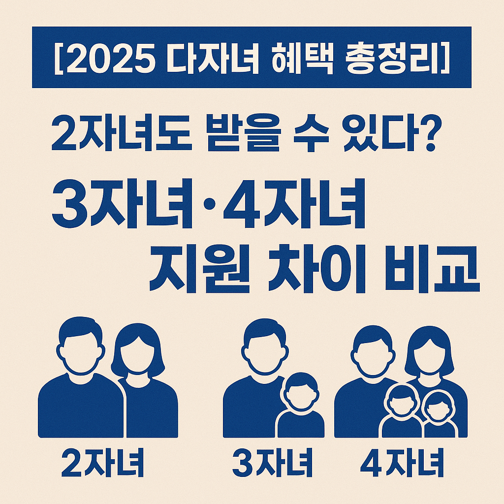 2자녀, 3자녀, 4자녀 가구별 다자녀 혜택 차이를 비교한 2025년 인포그래픽 &ndash; 공공기관 스타일의 깔끔한 구성