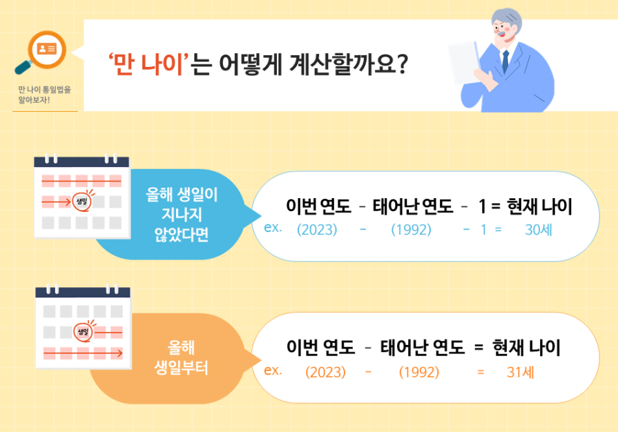 (출처-법제처)-만-나이-통일법-알아보기