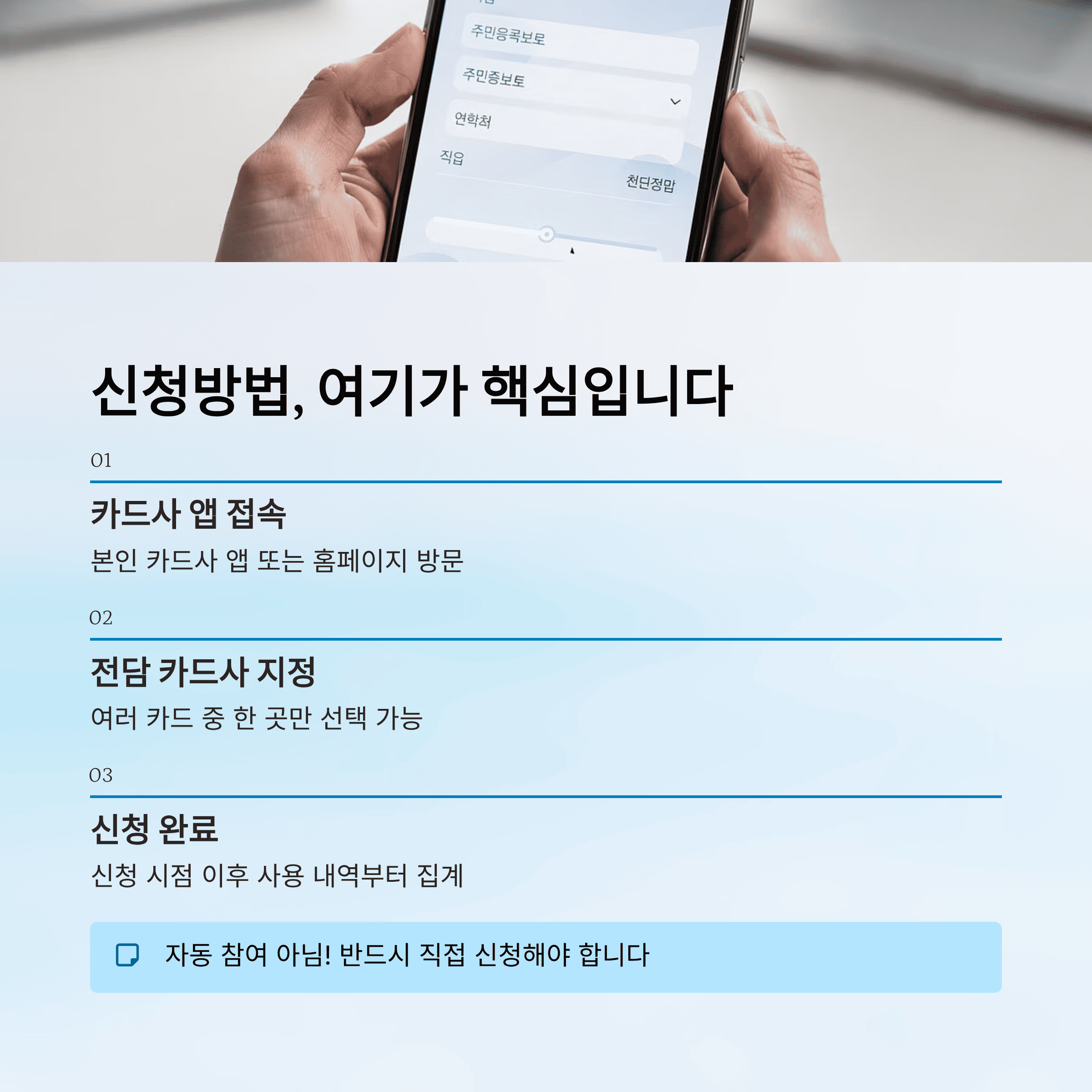 상생페이백 신청 방법 및 지급 조건 총 정리