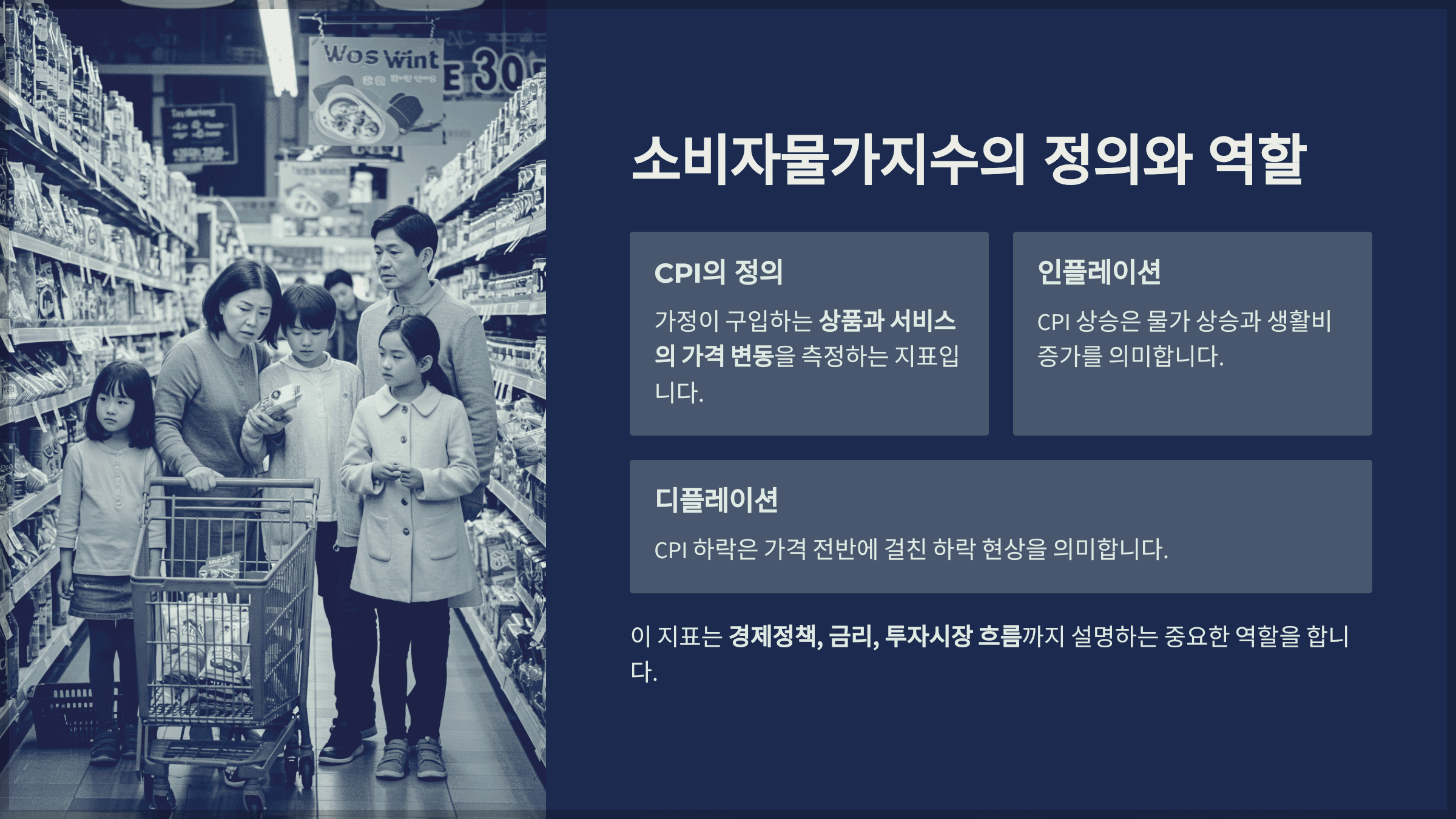 소비자물가지수의 정의와 역할