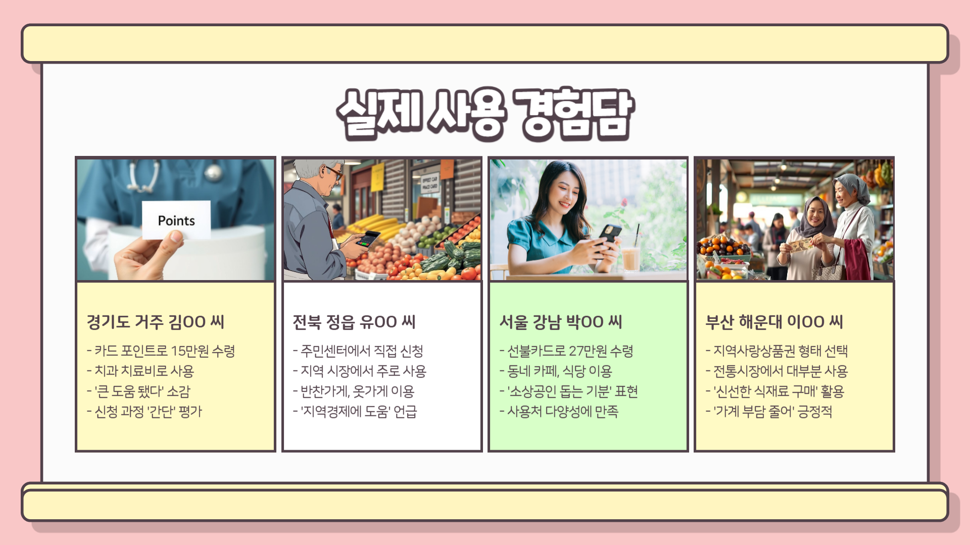 민생회복 소비쿠폰