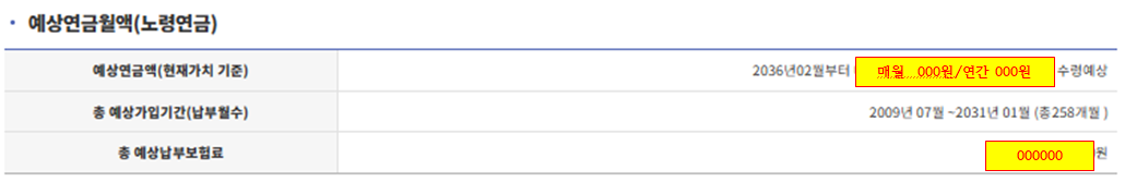 예상 연금수령액