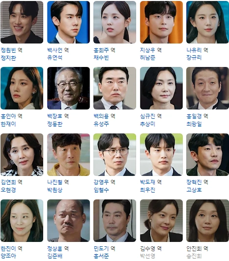 지금 거신 전화는 등장인물