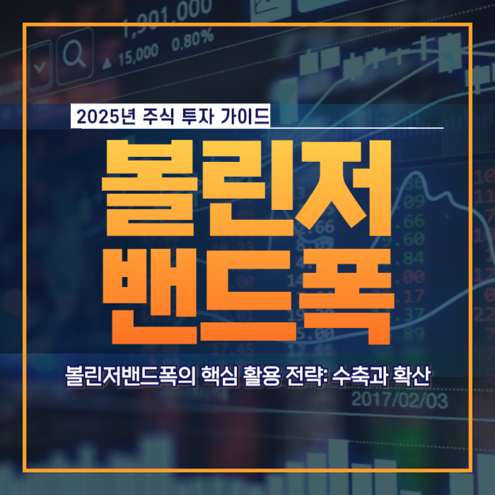 볼린저 밴드폭 활용 수축과 확산 주가 변동성