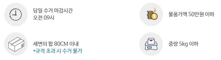 GS25 편의점 택배