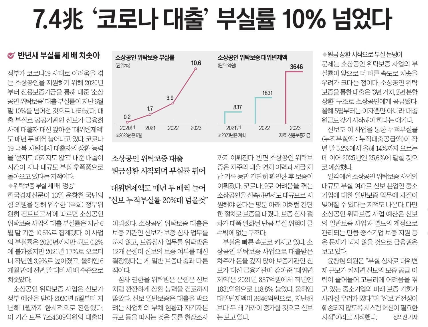 9월 14일 목 경제뉴스 부동산뉴스 헤드라인뉴스