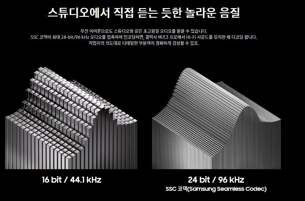 갤럭시 버즈3 프로 &ndash; 당신의 완벽한 사운드 경험을 위한 최고의 선택!