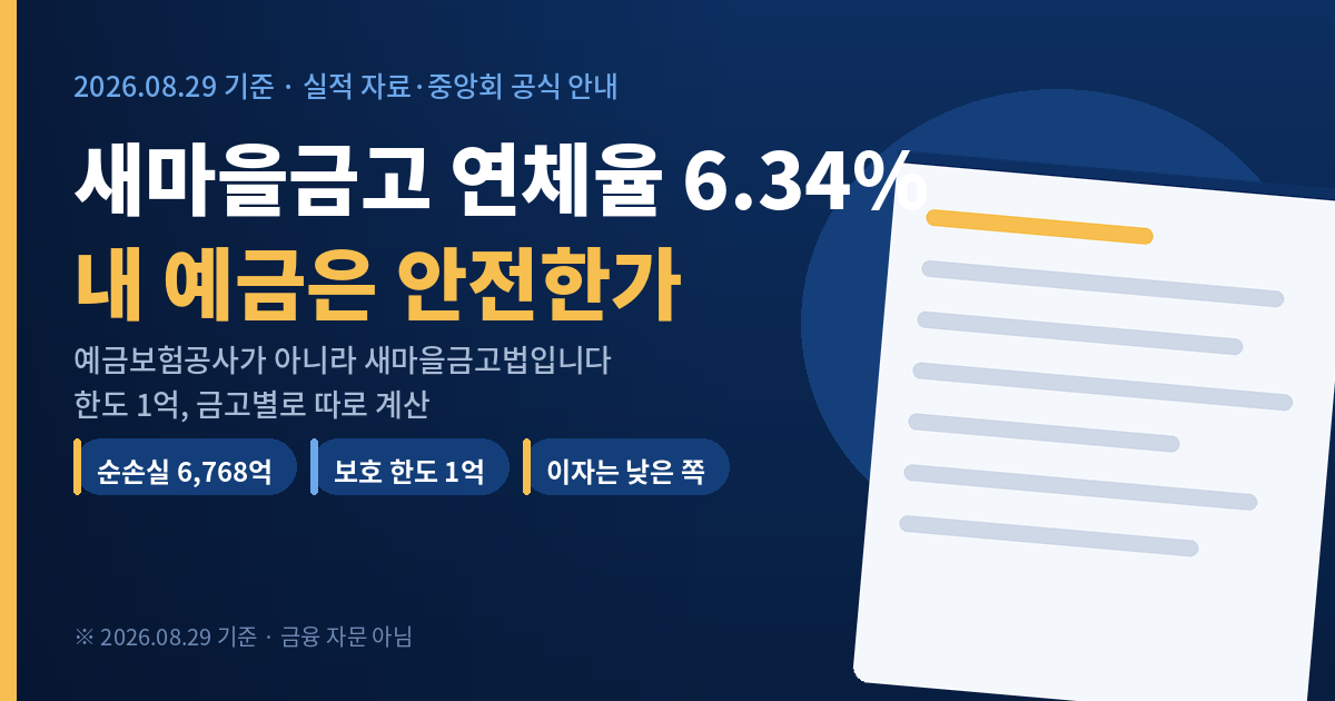 새마을금고 예금자보호 구조