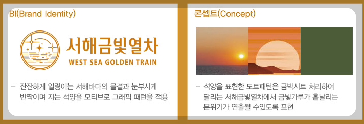 서해금빛열차(온돌)