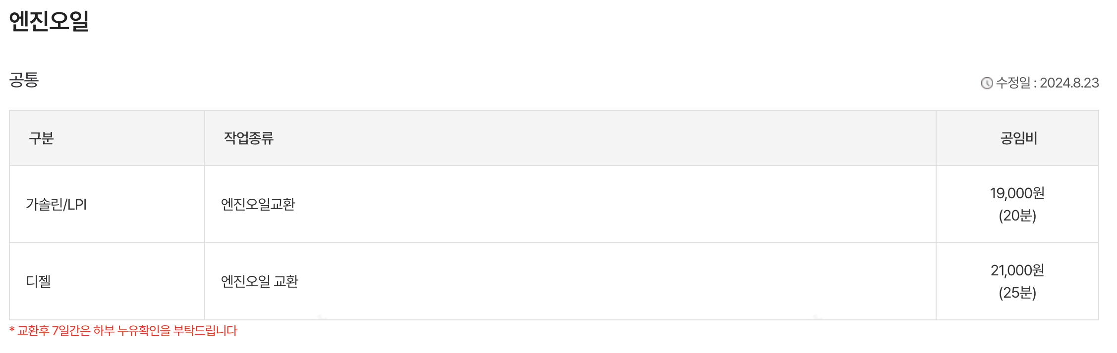 엔진오일 교체 가격