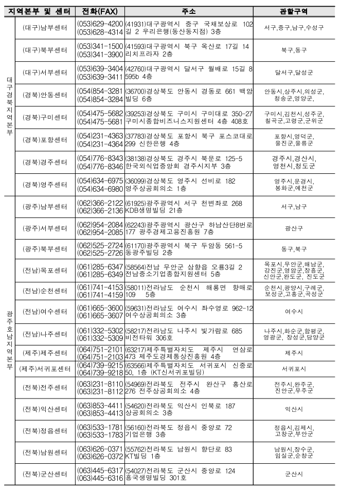 대구경북지역본부, 광주호남지역본부 연락처