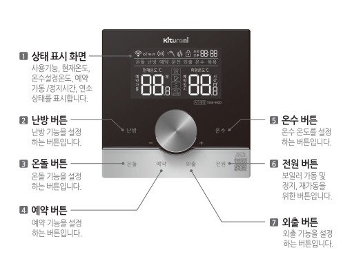 귀뚜라미보일러 사용설명서 - 거꾸로 NEW 콘덴싱 L10 가스보일러(NCTR-2000WIFI) 실내온도조절기 사용방법&#44; 설정방법