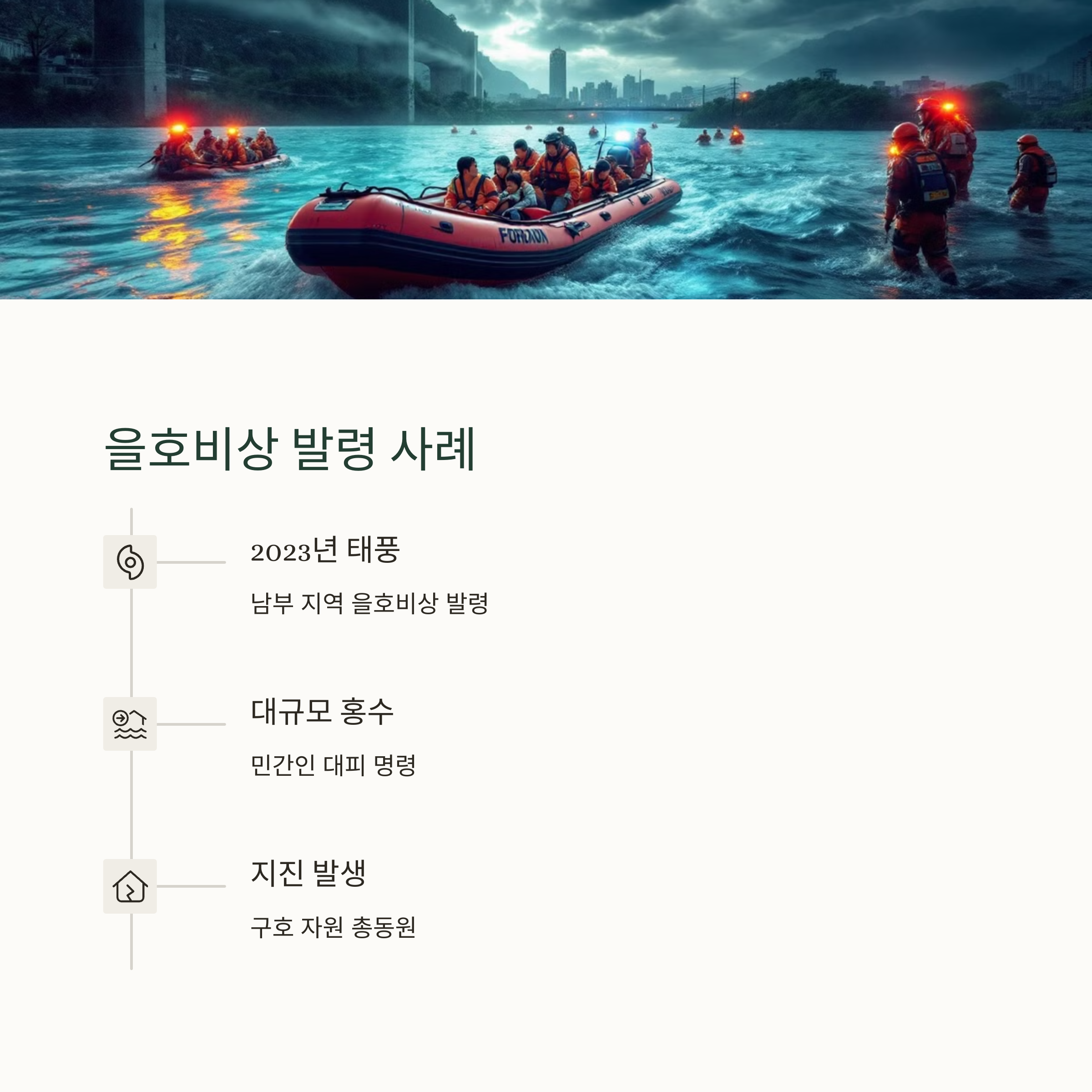 을호비상 뜻과 발령 사례