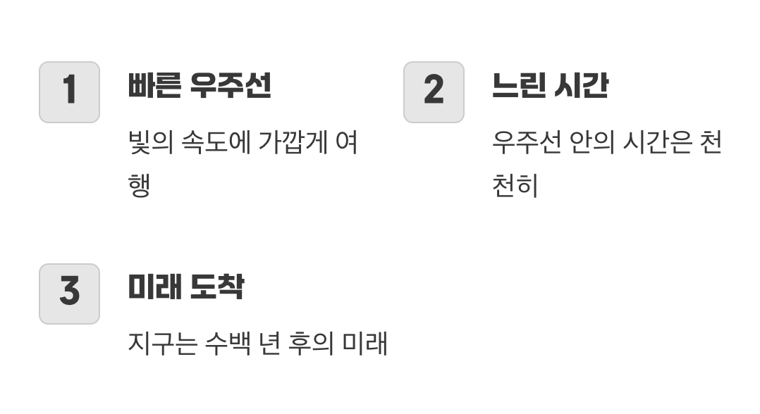 미래로 가는 편도 티켓