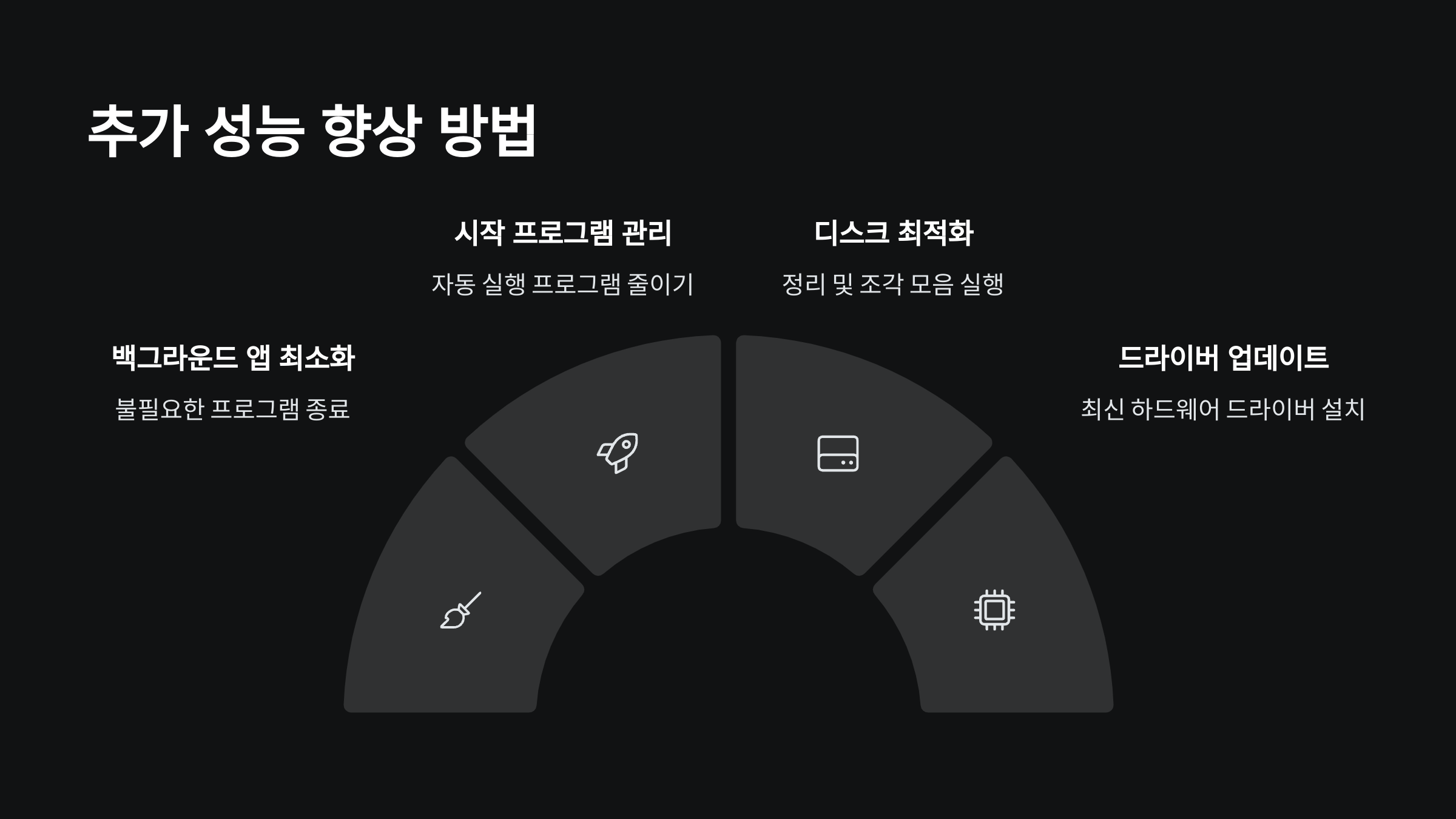 추가-향상