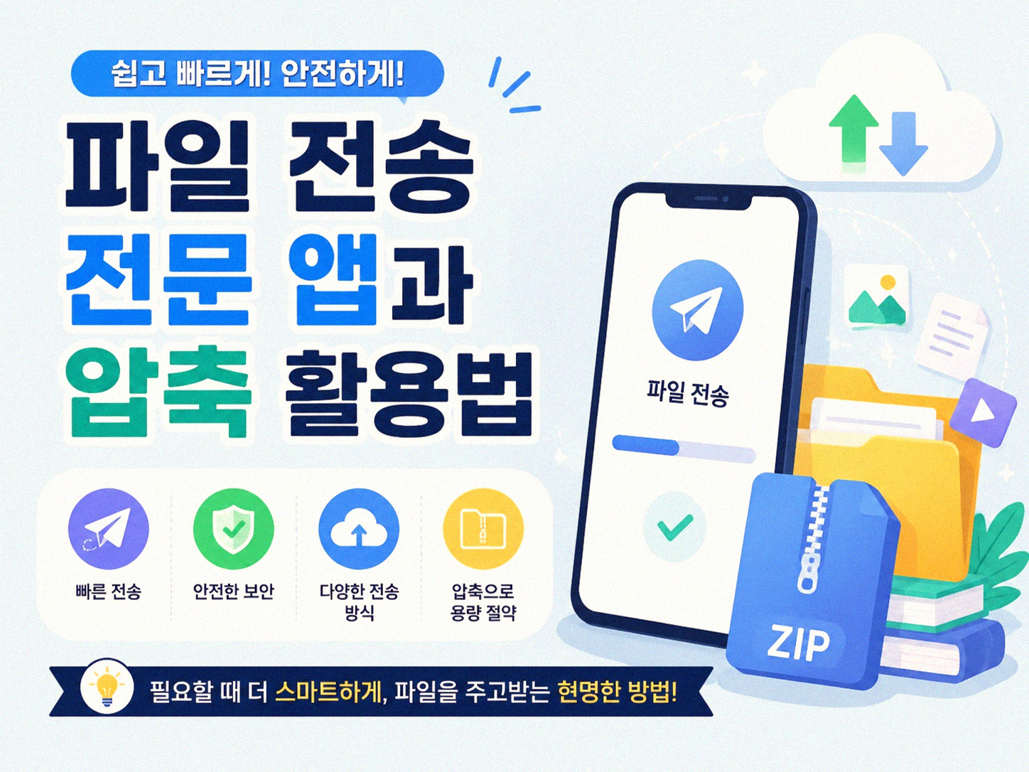 스마트폰으로 문서 파일 보내기, 이것만 알면 끝