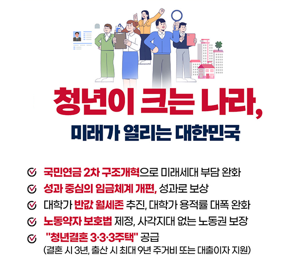 김문수 대선공약