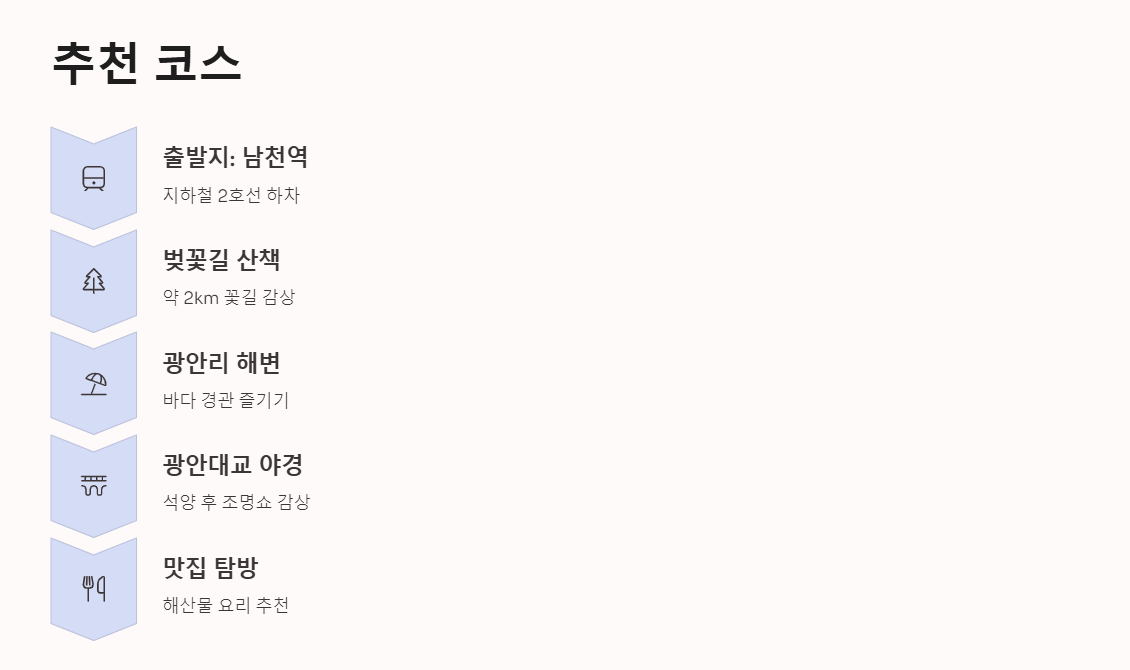 광안리 남천동 벚꽃거리 주차 맛집 꿀팁 총정리