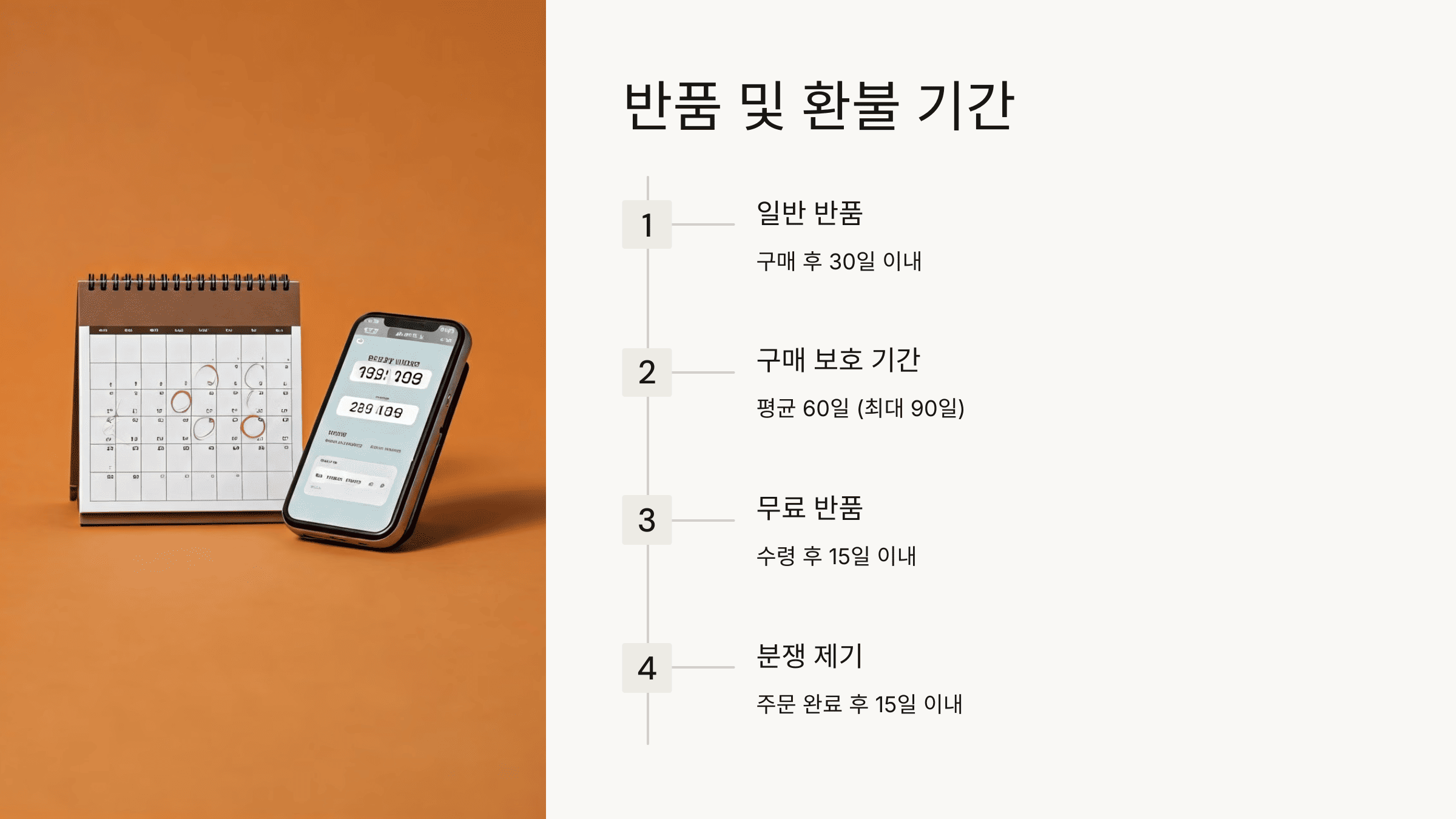 알리 익스프레스 환불 / 반품 기한 모르고 놓치면 ‘0원’? (+기간, 비용)