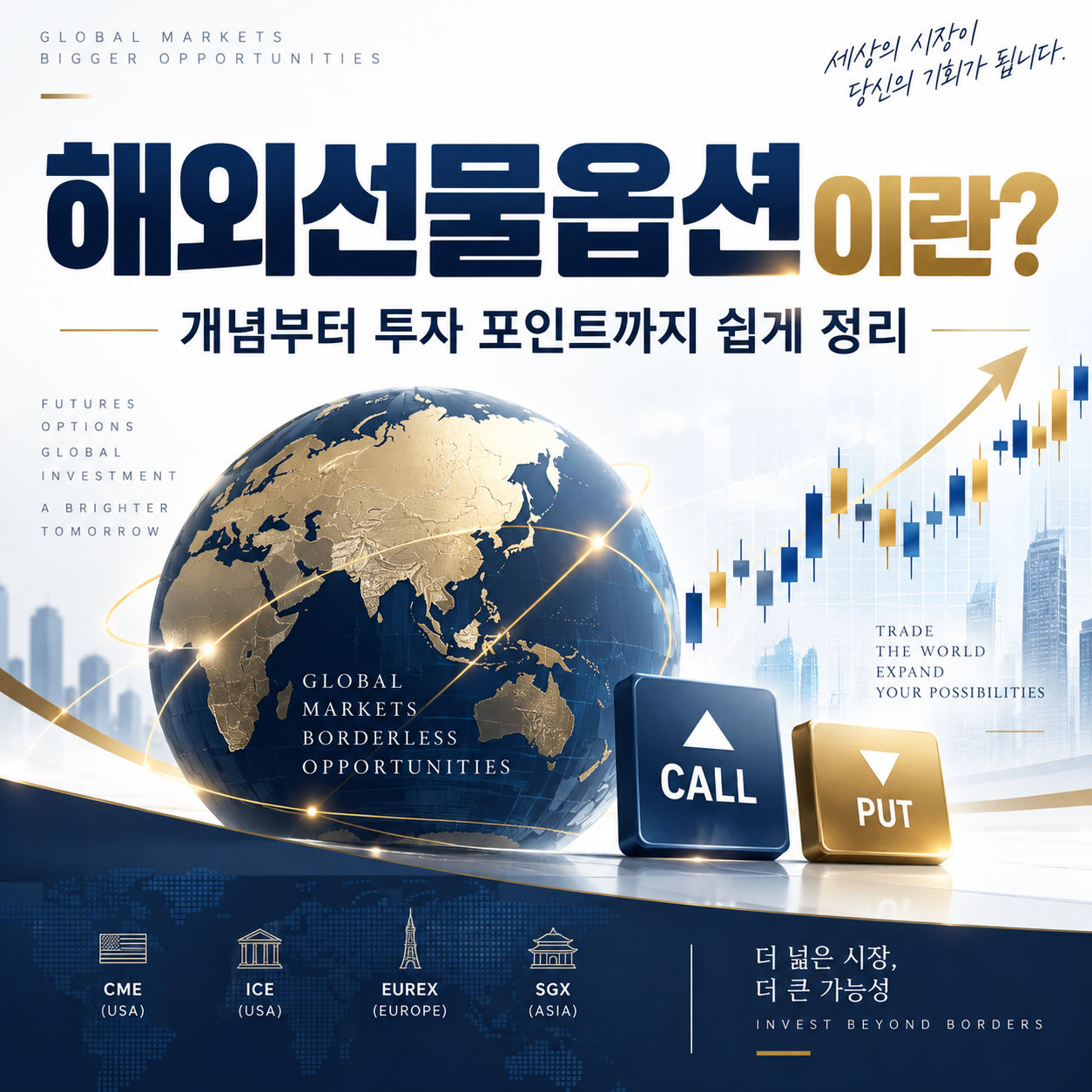 해외선물옵션이란