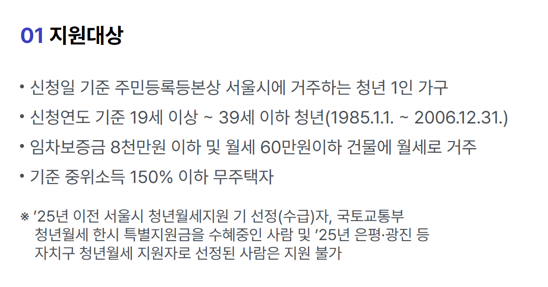 서울시 청년월세지원 신청기간 방법 지급일 2025