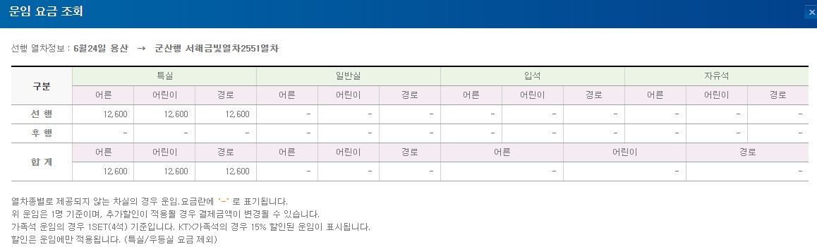 서해 금빛열차 예매