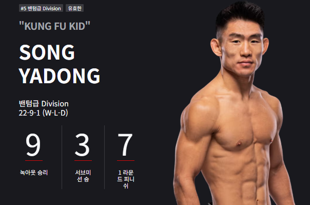 UFC Fight Night 277