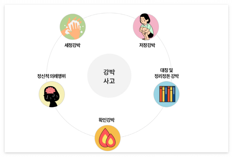 강박증