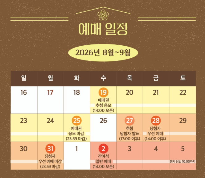 덕수궁 밤의 석조전