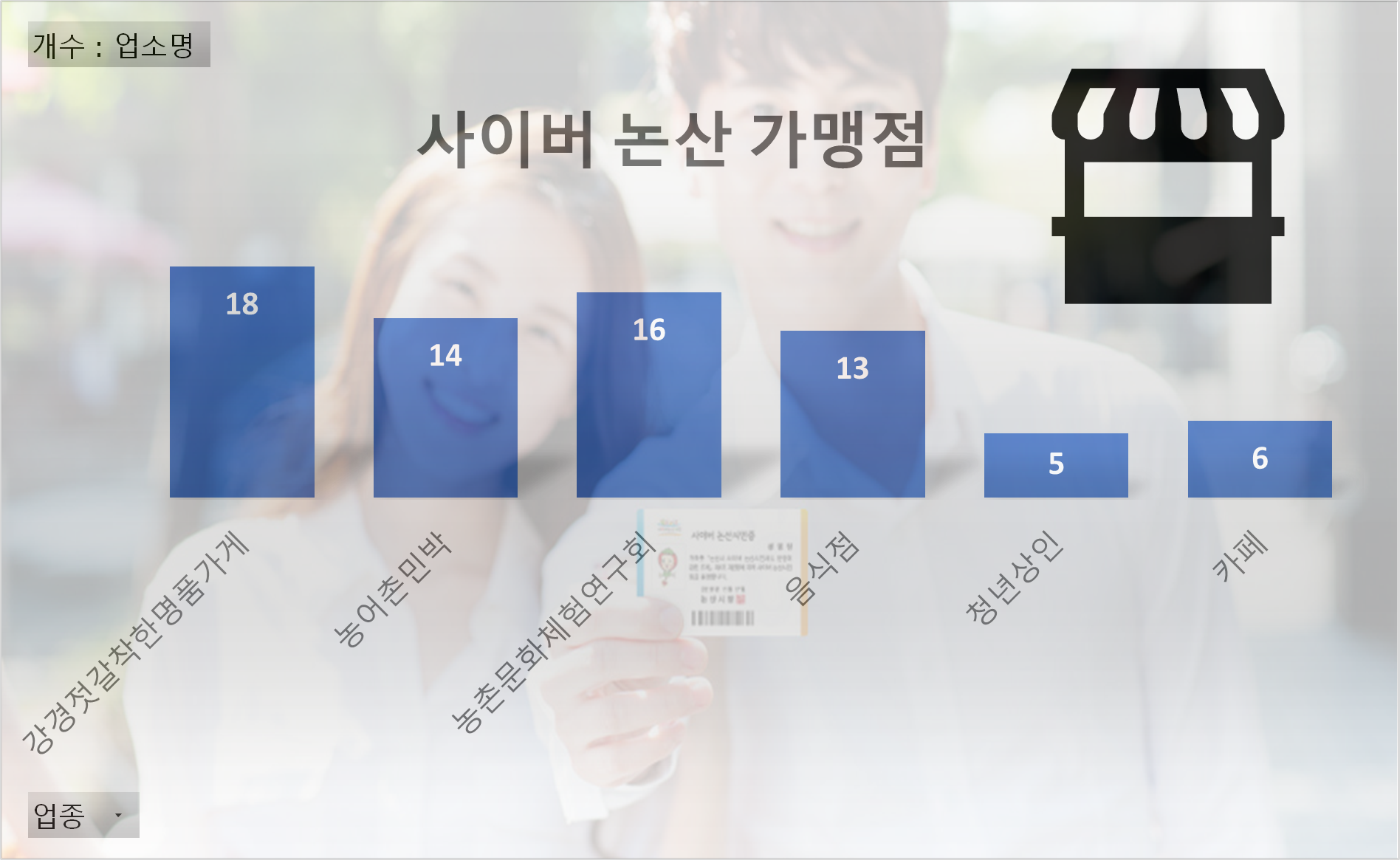 사이버 논산 가맹점