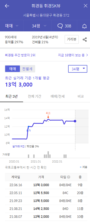 리버센 sk뷰 롯데캐슬