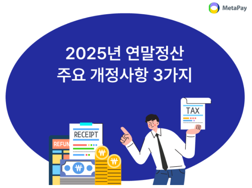 2025 월세 세액공제 대상자 총정리