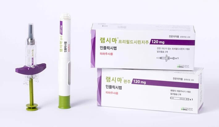 셀트리온 배당금