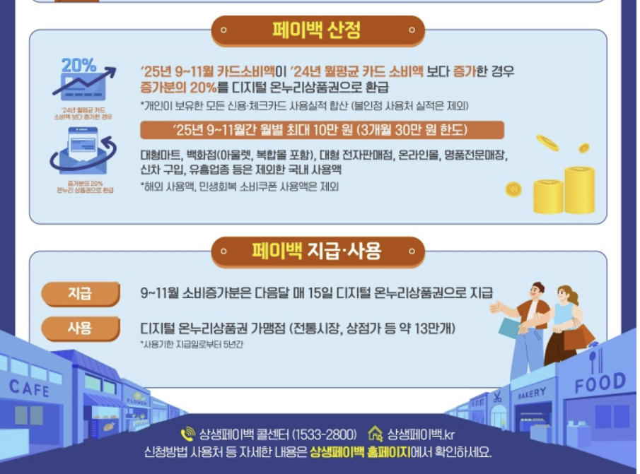 페이백 신청