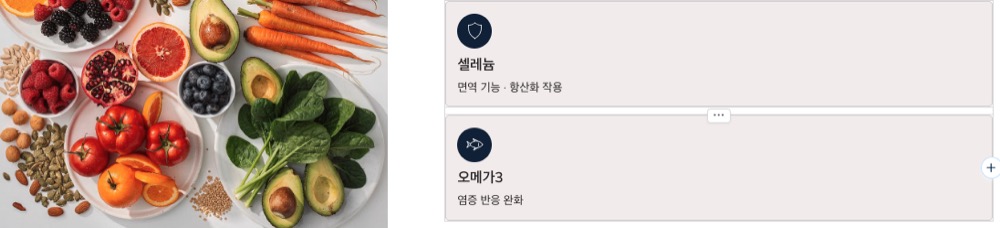 전립선에 좋은 음식 핵심 영양소