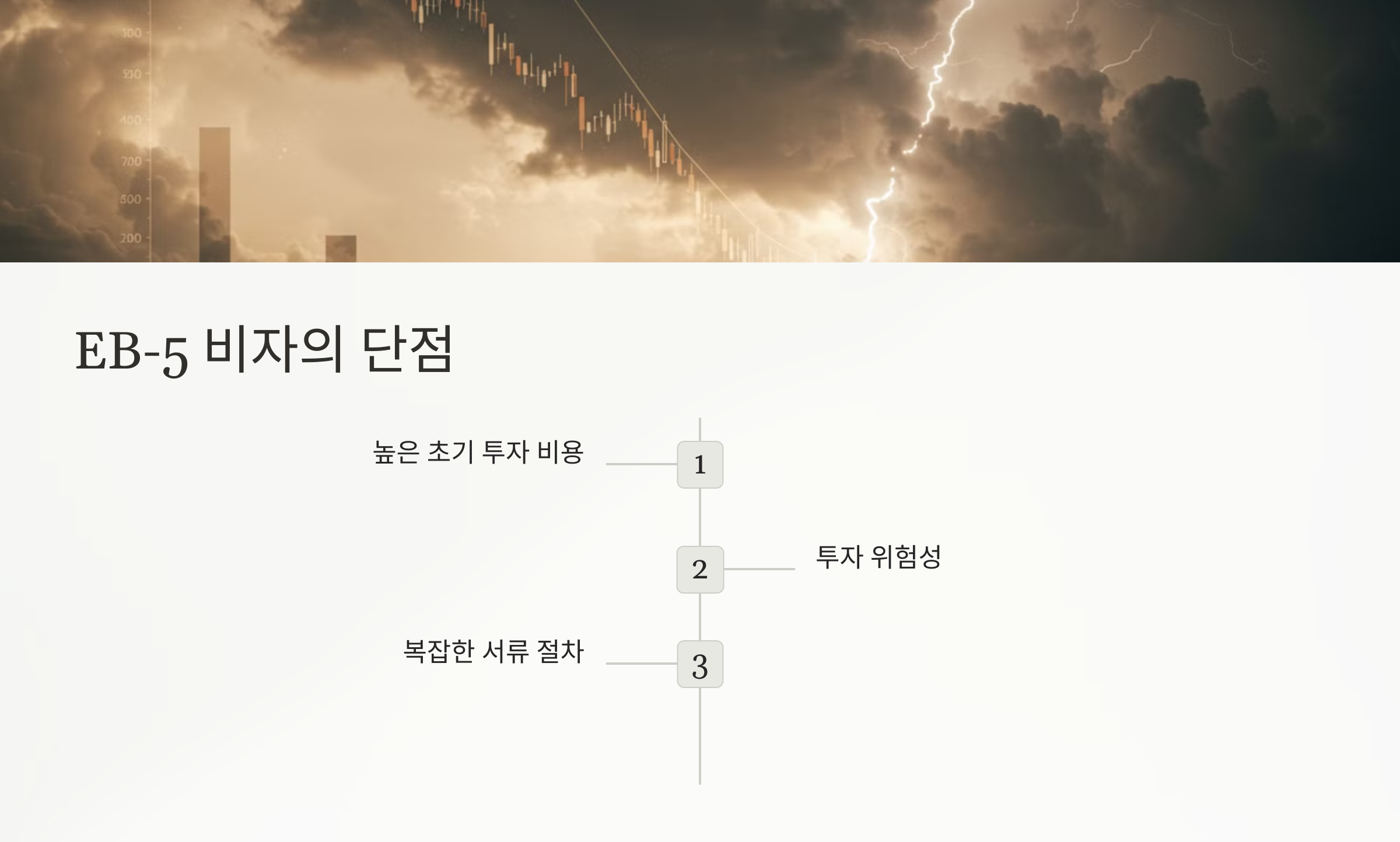 EB5 비자의 장점과 단점