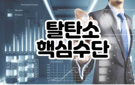 탈탄소-핵심수단