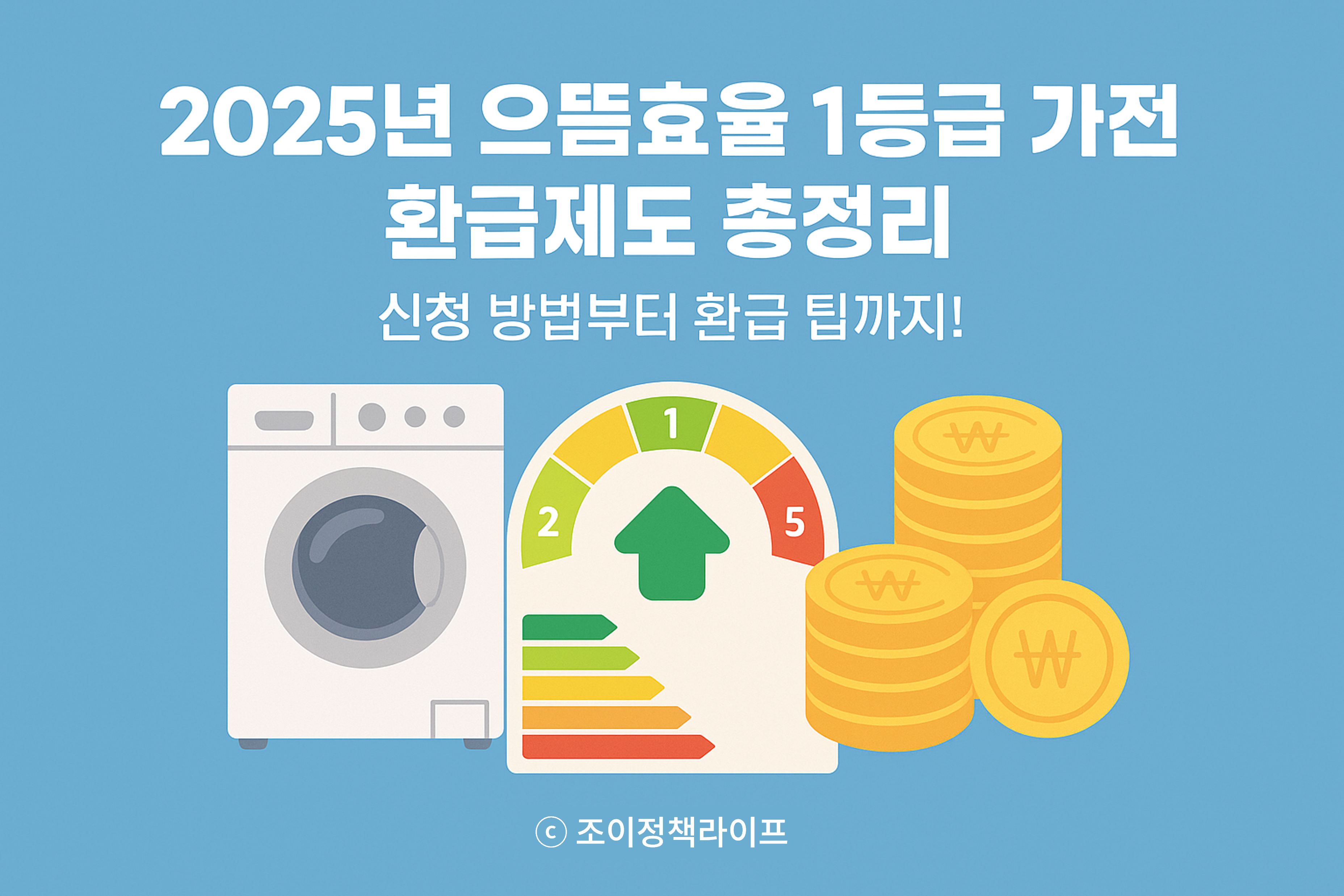 2025년 으뜸효율 가전 환급제도 안내 대표 이미지. ⓒ 조이정책라이프