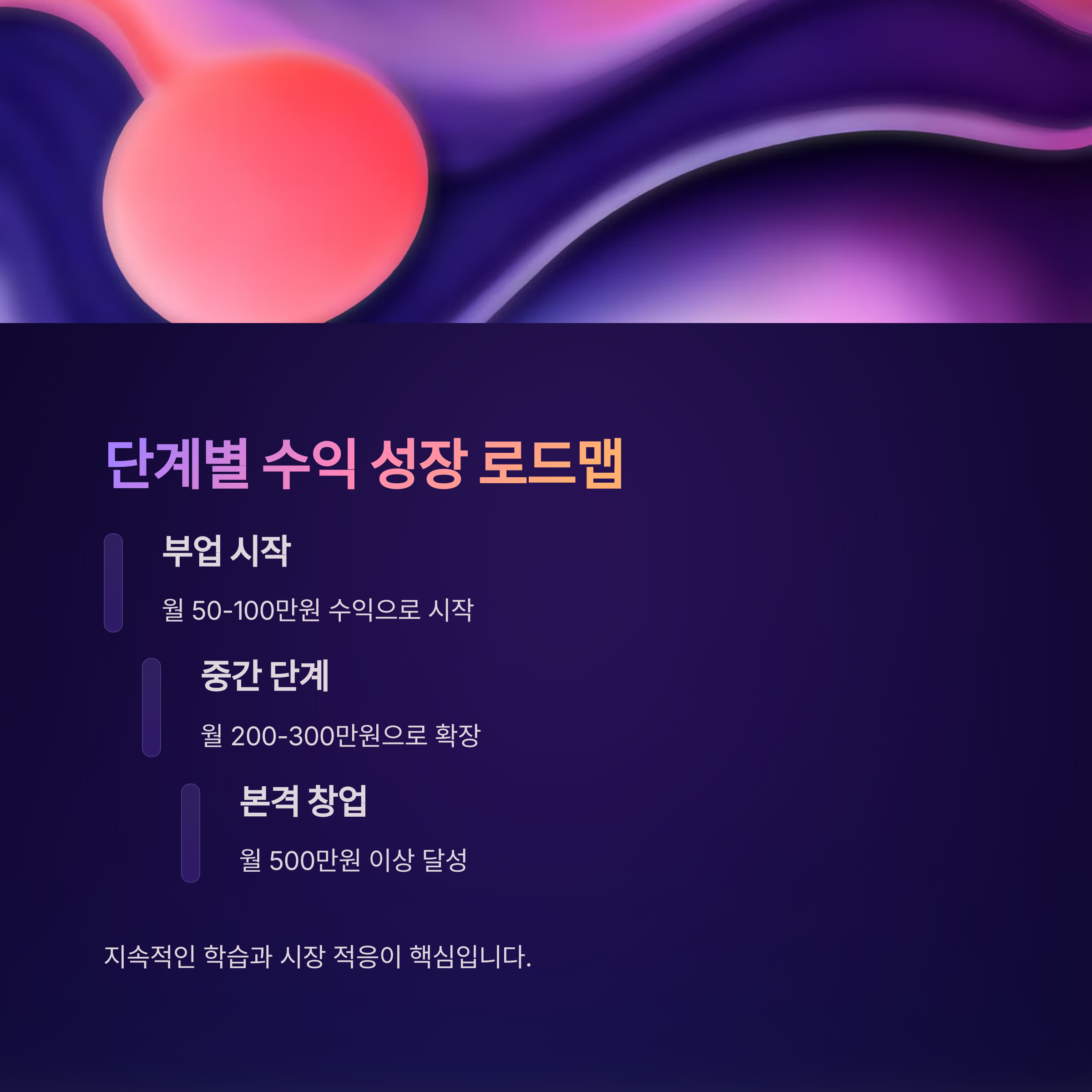 ๋
ธ์ฝ๋+GPT๋ก ์์ํ๋ 1์ธ ์ฐฝ์
, ์ 500๋ง์ ์์ต ๋ฌ์ฑ ์๋ฒฝ ๊ฐ์ด๋